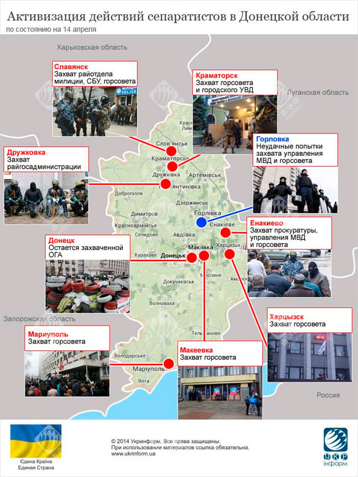 Mapa de la República Popular de Donetsk. Los puntos rojos marcan el control por parte de las milicias populares y fuerzas antifascistas obreras que respaldan dicha República pro soviética.